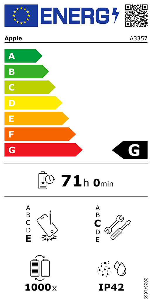 EU-energimærke, QR-kode og information, Apple-model A3357, klasse G, energieffektivitetsklasser (med en skala fra A til G), A (mest effektiv) til G (mindst effektiv), batteriholdbarhed pr. cyklus: 71 timer og 0 minutter pr. fuld batteriopladning, klasse E for holdbarhed ved gentagne frie fald, A (mest robust) til E (mindst robust), klasse C for reparerbarhed, A (mest reparerbar) til E (mindst reparerbar), batteriholdbarhed på 1000 cyklusser, IP-klassificering for støv- og vandbeskyttelse: IP42, forordning 2023/1669
